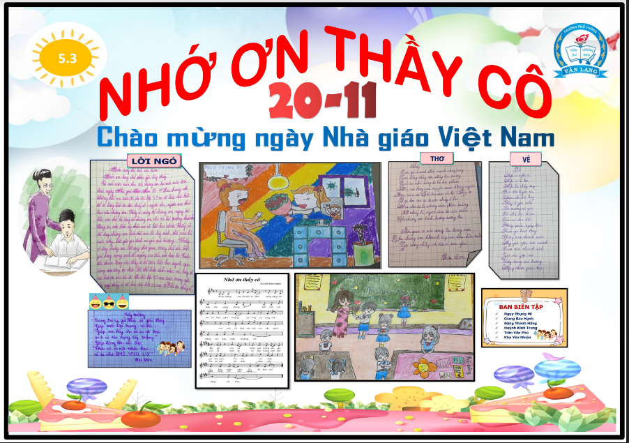 Ảnh đại diện